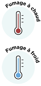 fumage à chaud et à froid