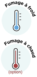 fumage à froid et à chaud en option